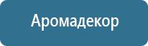 ароматизация воздуха помещений